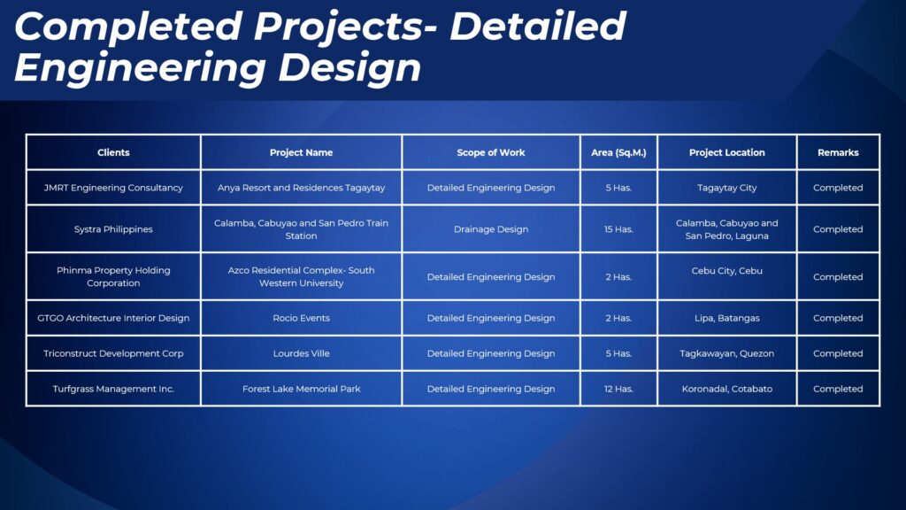 Slide15